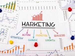 Graphs surrounding the word marketing with the subcategories strategy, action, change, promotion, growth, success