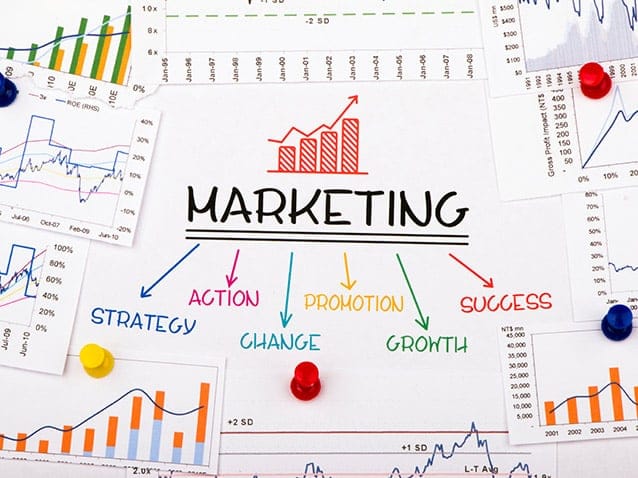 Graphs surrounding the word marketing with the subcategories strategy, action, change, promotion, growth, success